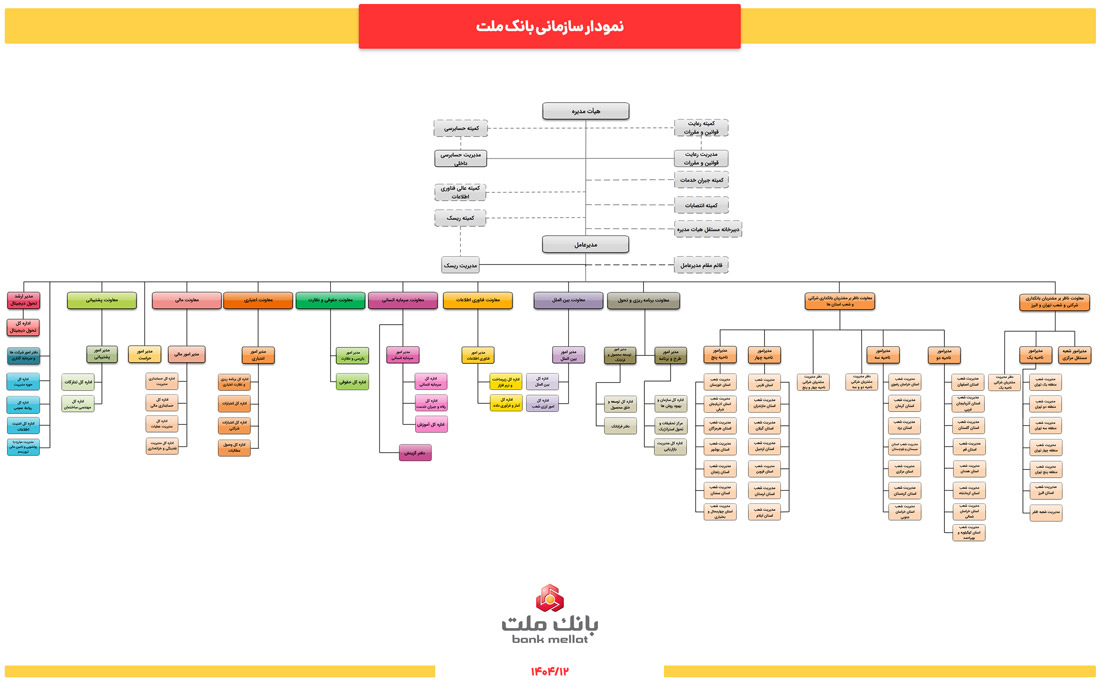 topchart_new_internet_site1404-12_small.jpg